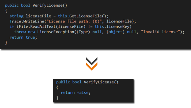 before and after applying code encryption