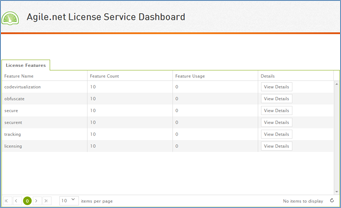 license management dashboard
